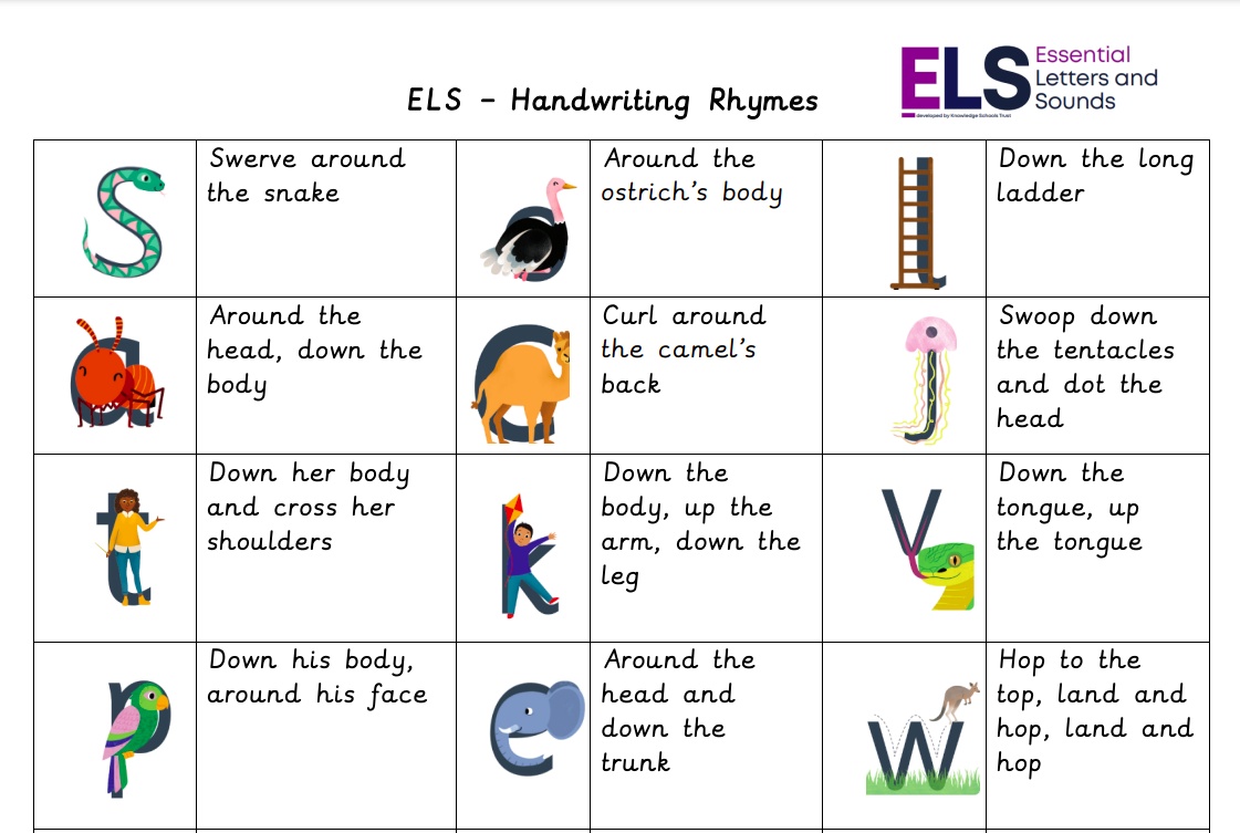 Els Handwriting Rymes St Helen's Church of England Primary School - Handwriting